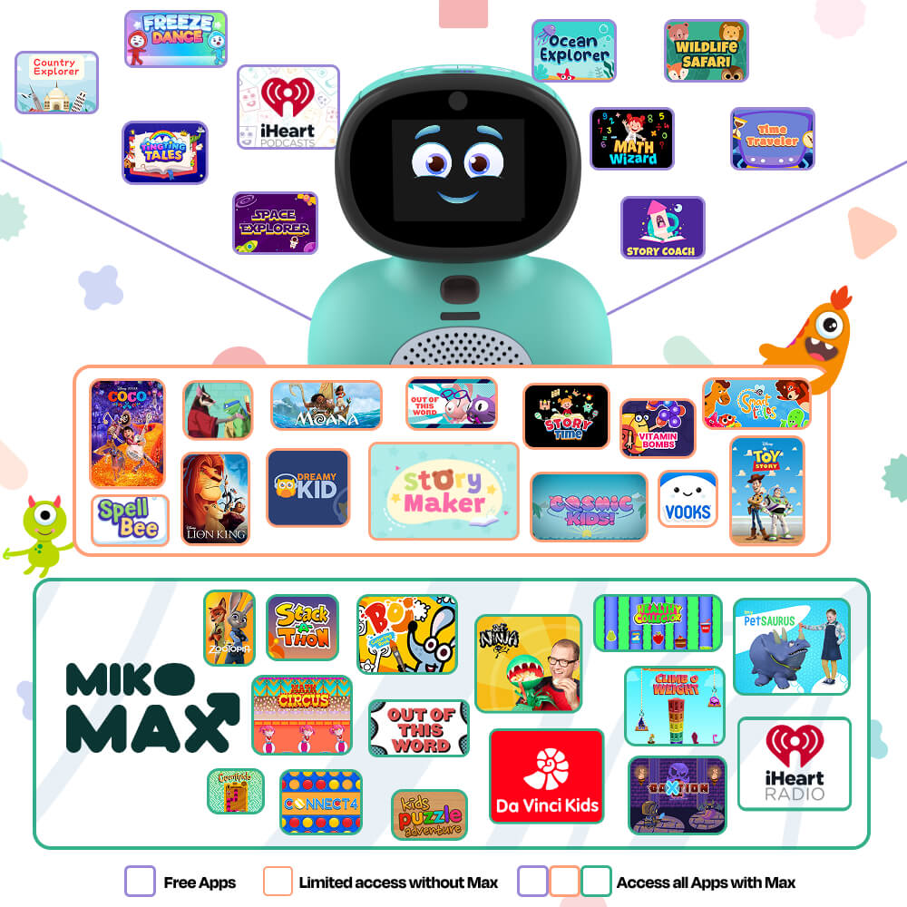 miko Miko Mini AI Robot – Interactive Learning Partner for Kids